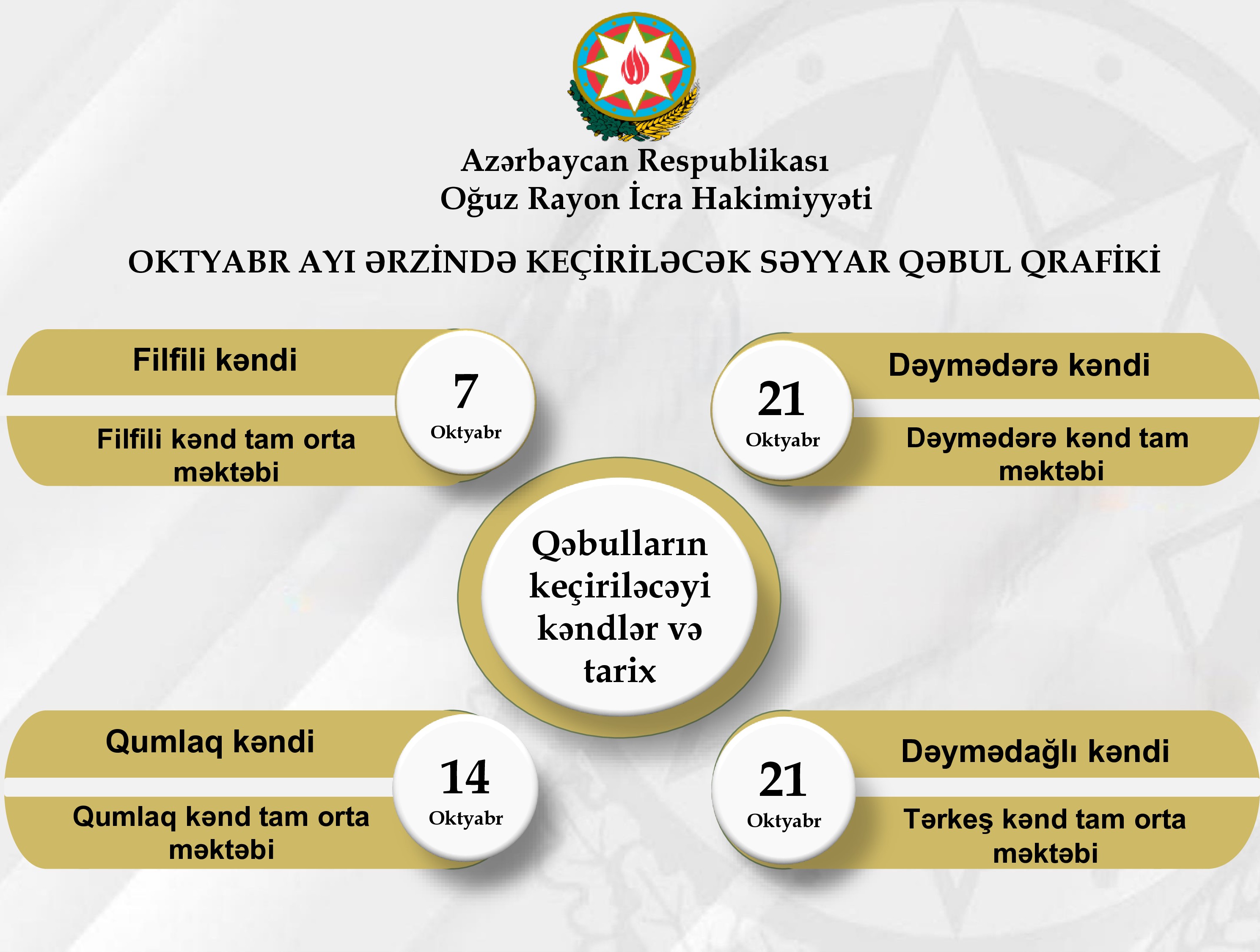 Səyyar Qəbul Qrafiki Oktyabr 2026.jpg
