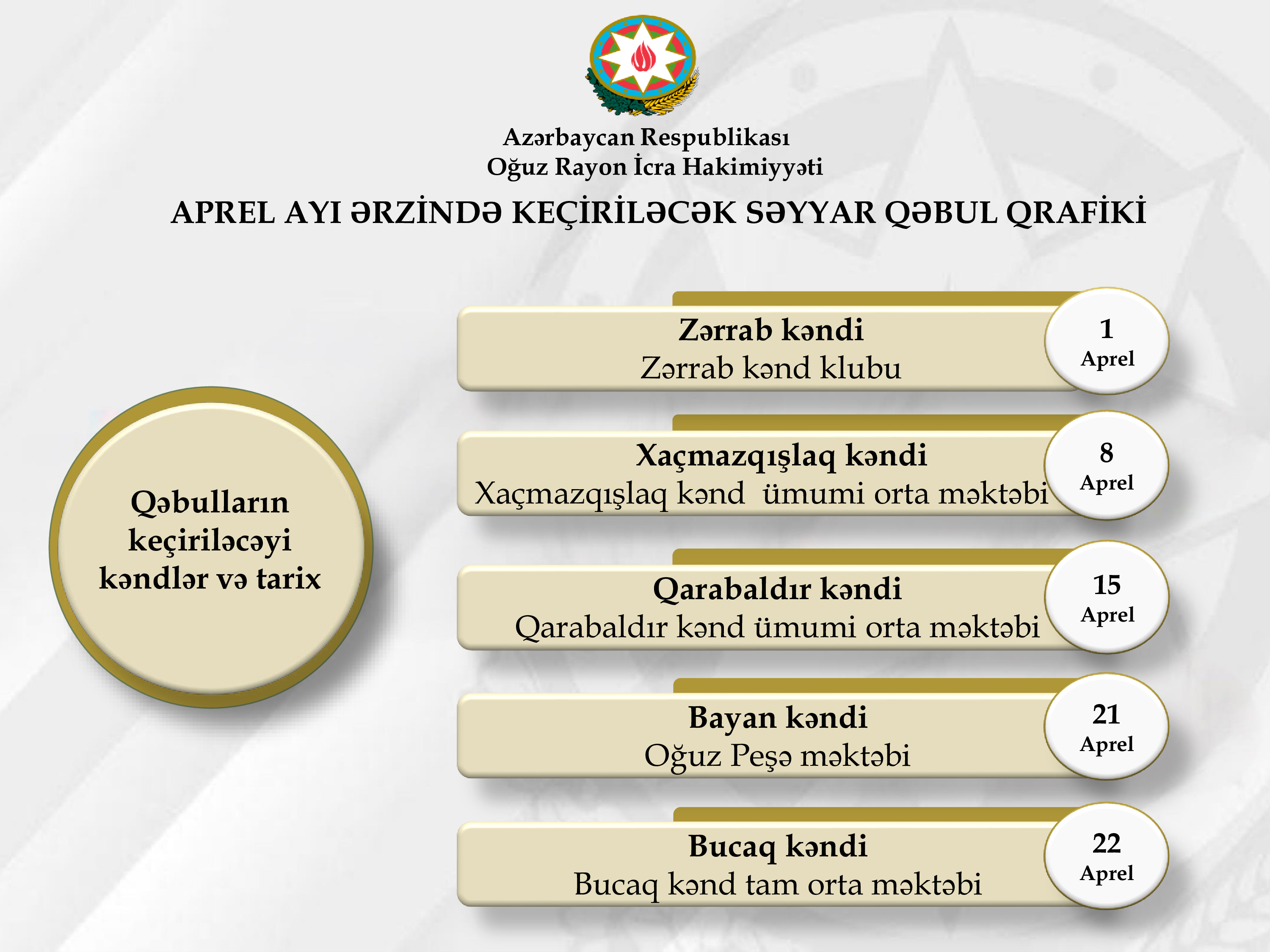 Səyyar Qəbul Aprel 2026.jpg