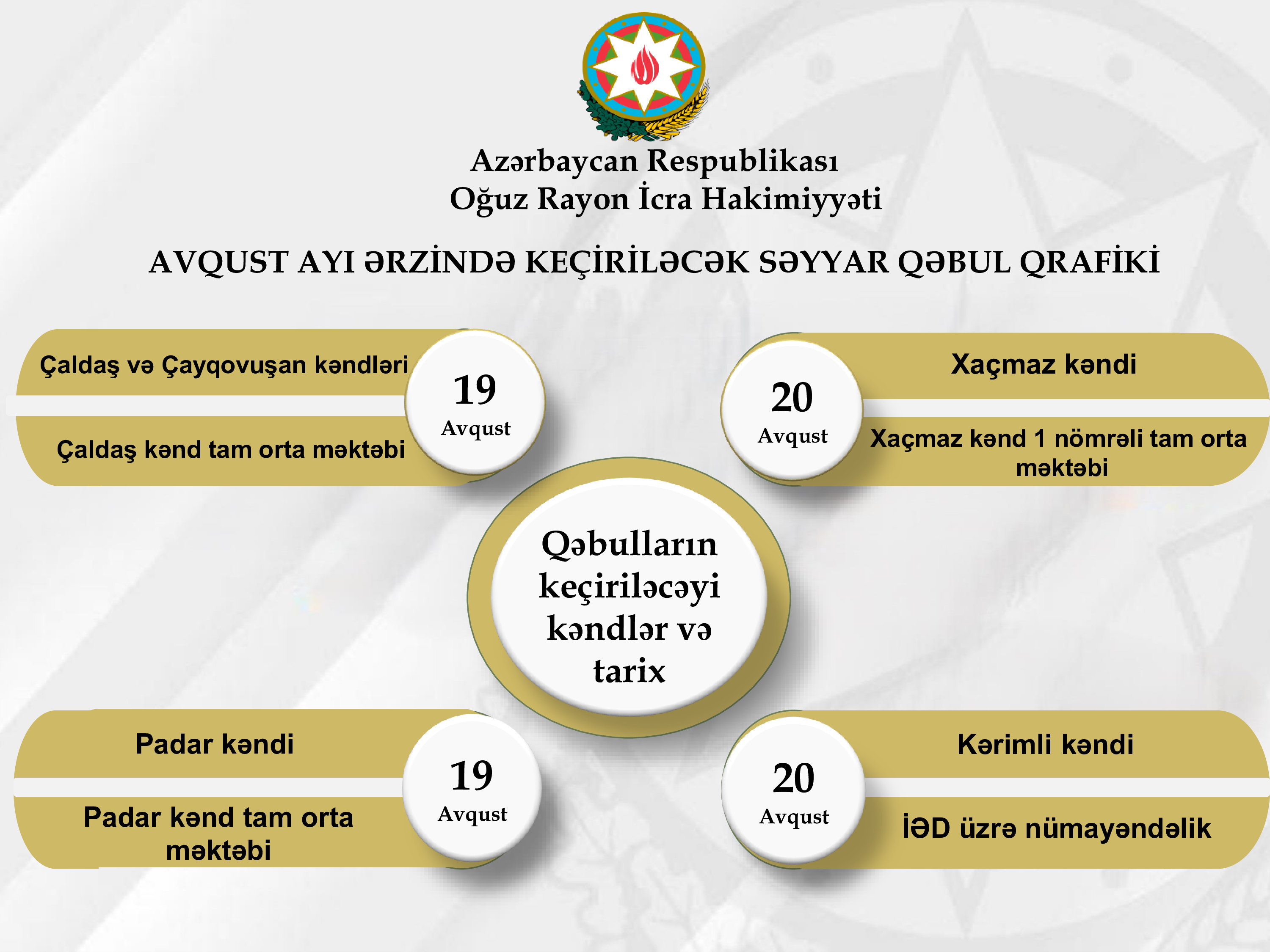 Səyyar Qəbul Qrafiki Avqust 2026.jpg