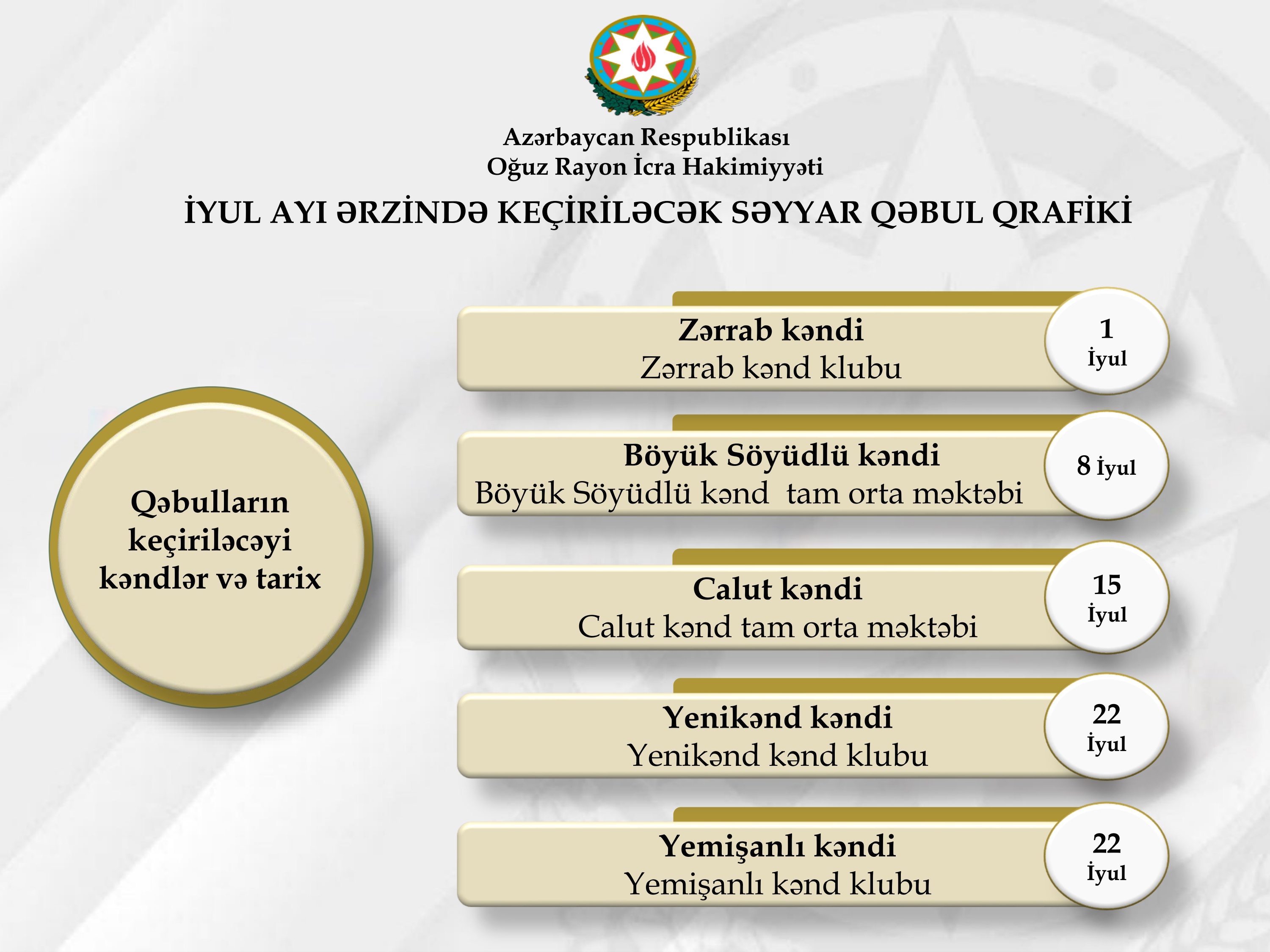 Səyyar Qəbul  İyul 2026.jpg