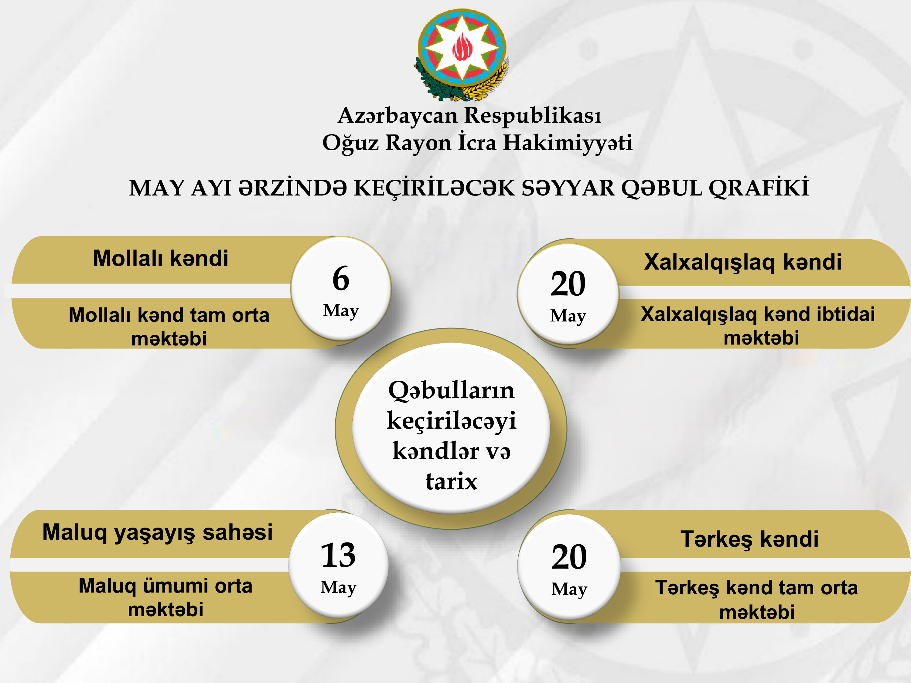 Səyyar Qəbul Qrafiki  May 2026 (2).jpg