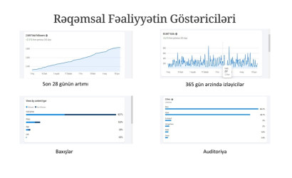 Rayon İcra Hakimiyyəti başçısı yanında Şuranın iclası keçirilmişdir