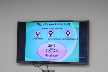 26 avqust 2025-ci il tarixdə Oğuz Rayon İcra Hakimiyyəti başçısı yanında Şuranın növbəti iclası keçirilmişdir