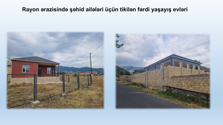 Rayon İcra Hakimiyyəti başçısı yanında Şuranın iclası keçirilmişdir